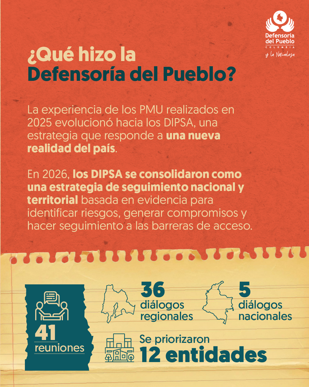 Qué hizo 