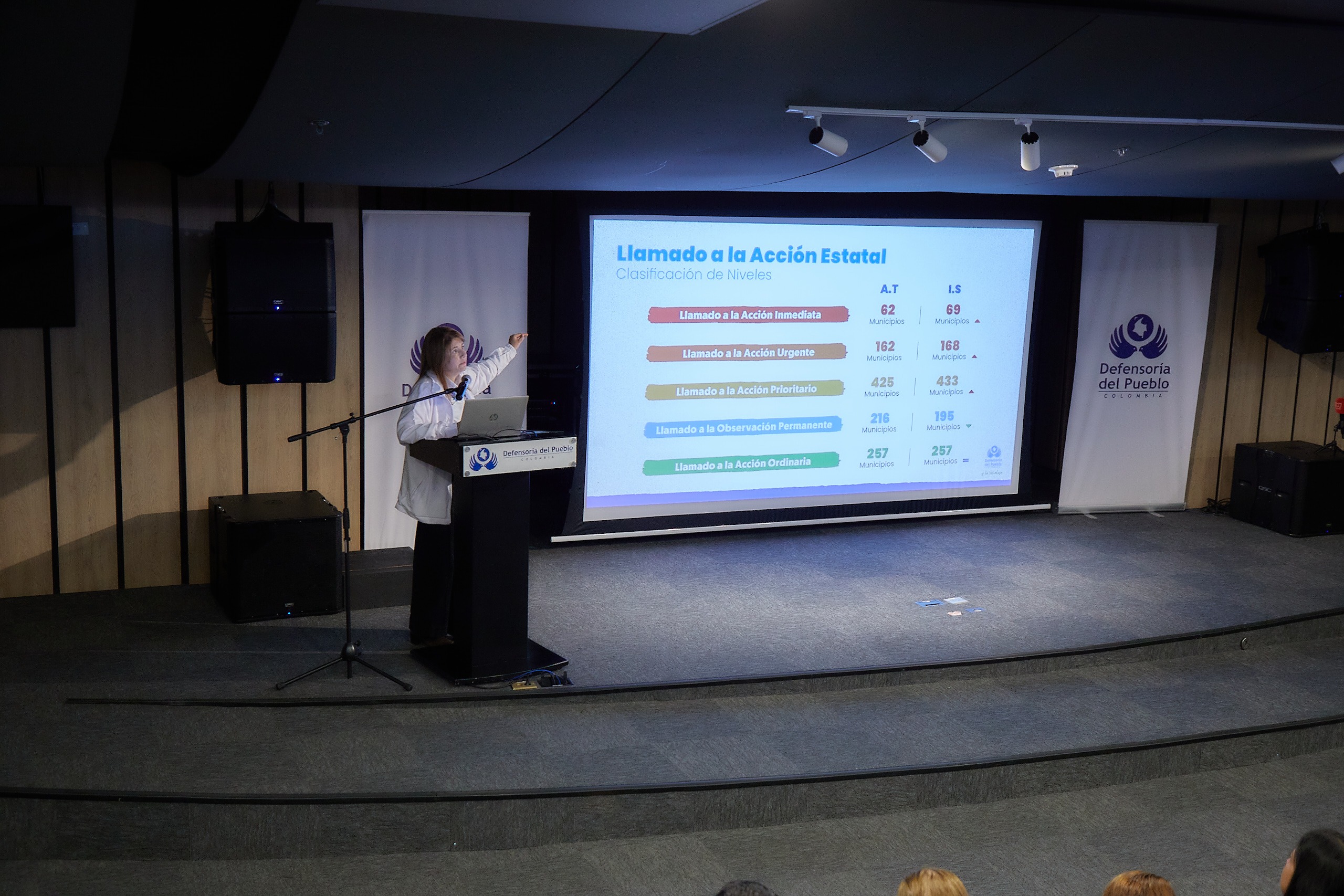  Informe de Seguimiento.