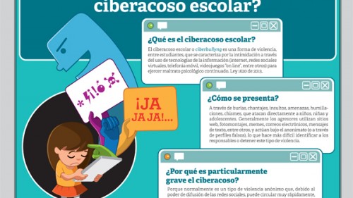 ¿Cómo actuar frente al ciberacoso escolar?