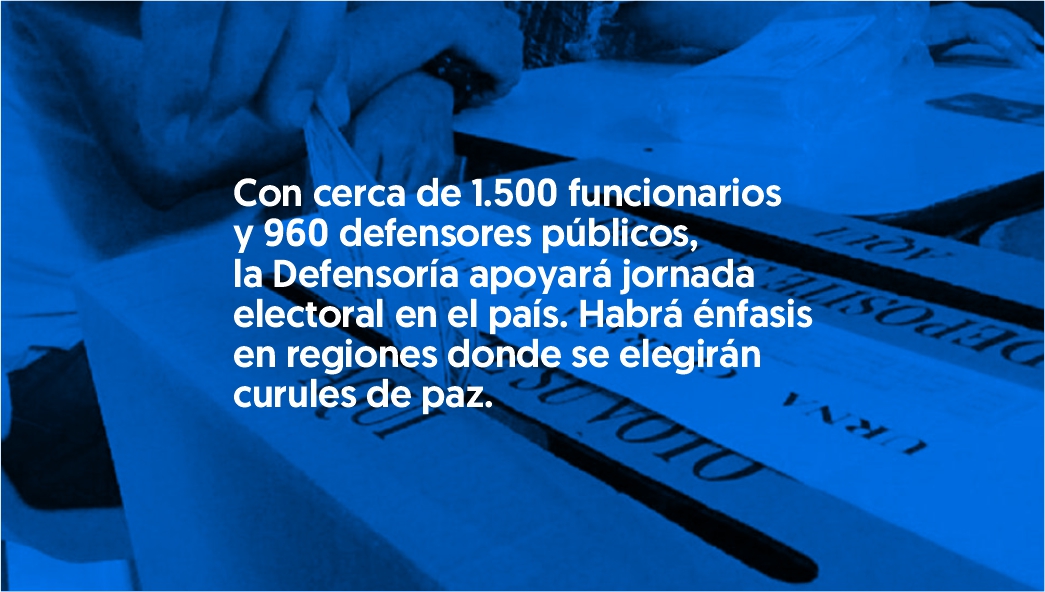  Defensoría del Pueblo despliega operativo especial para garantizar derecho a elegir y ser elegido 