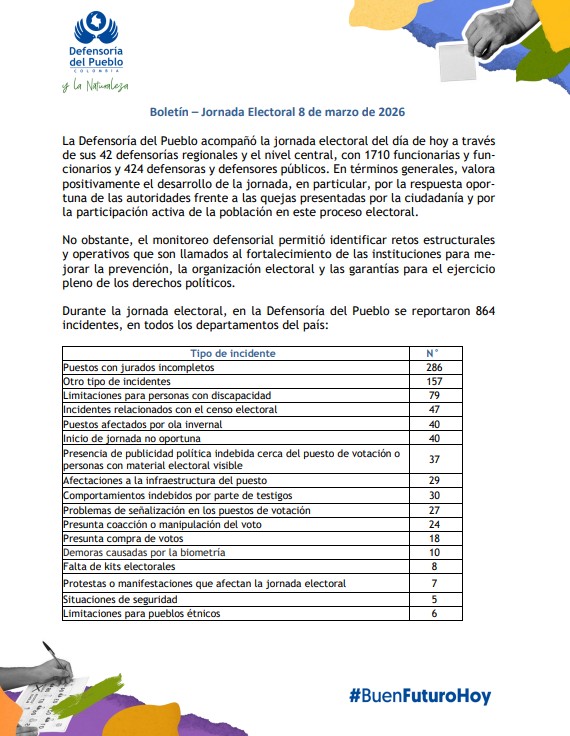 Vista previa del documento
