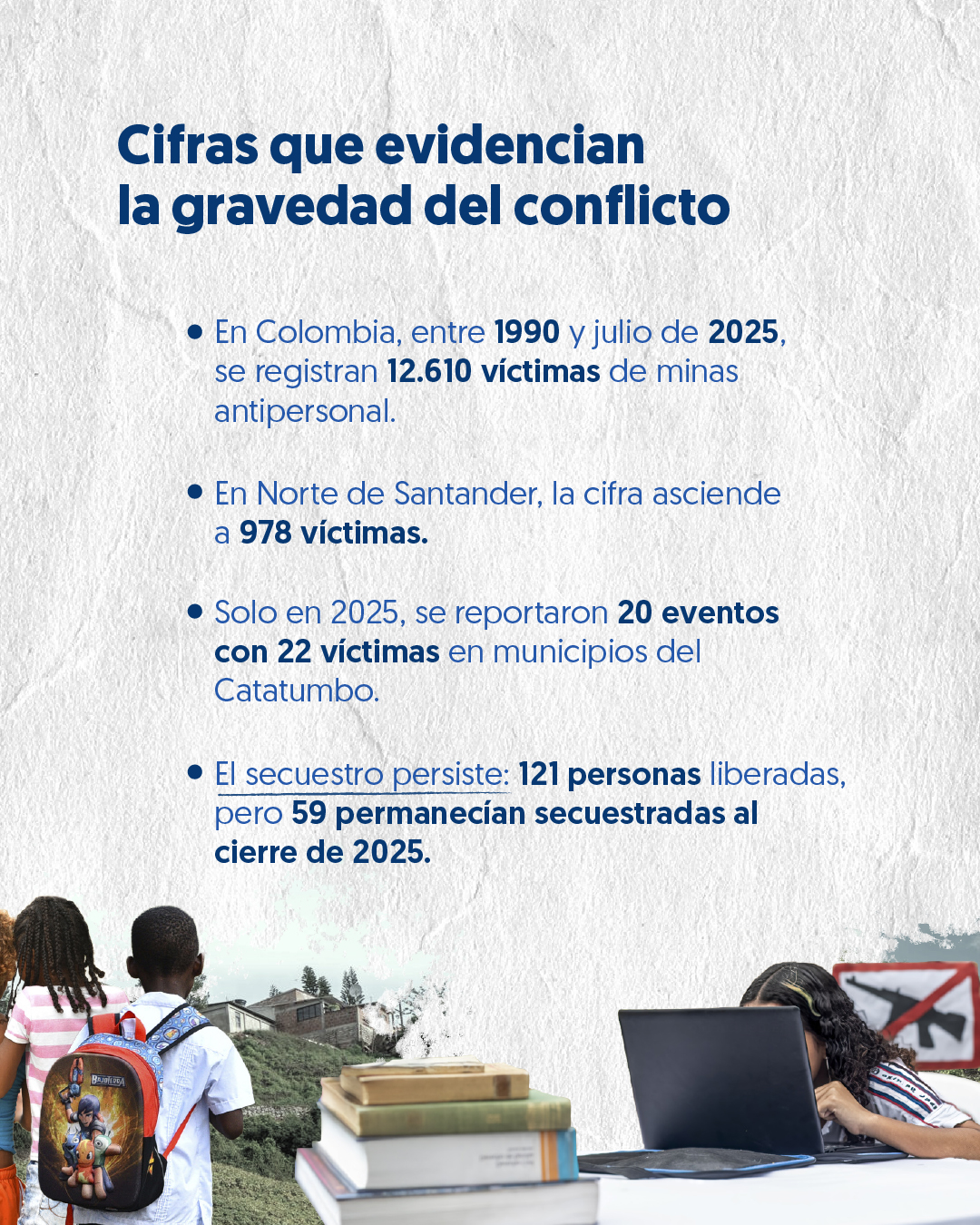 Catatumbo en cifras - Imagen 3