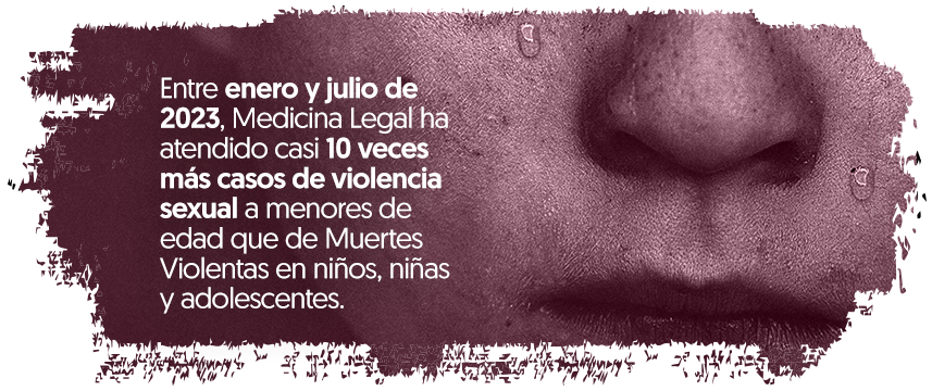 Entre enero y julio de 2023, Medicina Legal ha atendido casi 10 veces más casos de violencia sexual a menores de edad que de muertes violentas en niños, niñas y adolescentes.